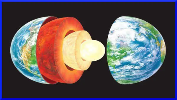 पृथ्वी की आंतरिक संरचना | Internal Structure of the Earth