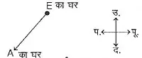 Map Direction Sequence Reasoning Solution