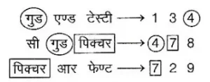 Solution