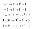 Series Solution by Piyadassi Mathematics