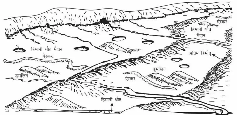 Glacier: धरती पर साफ पानी का सबसे बड़ा भंडार, जानिए महत्वपूर्ण बातें 2 Glacial Deposition Landforms