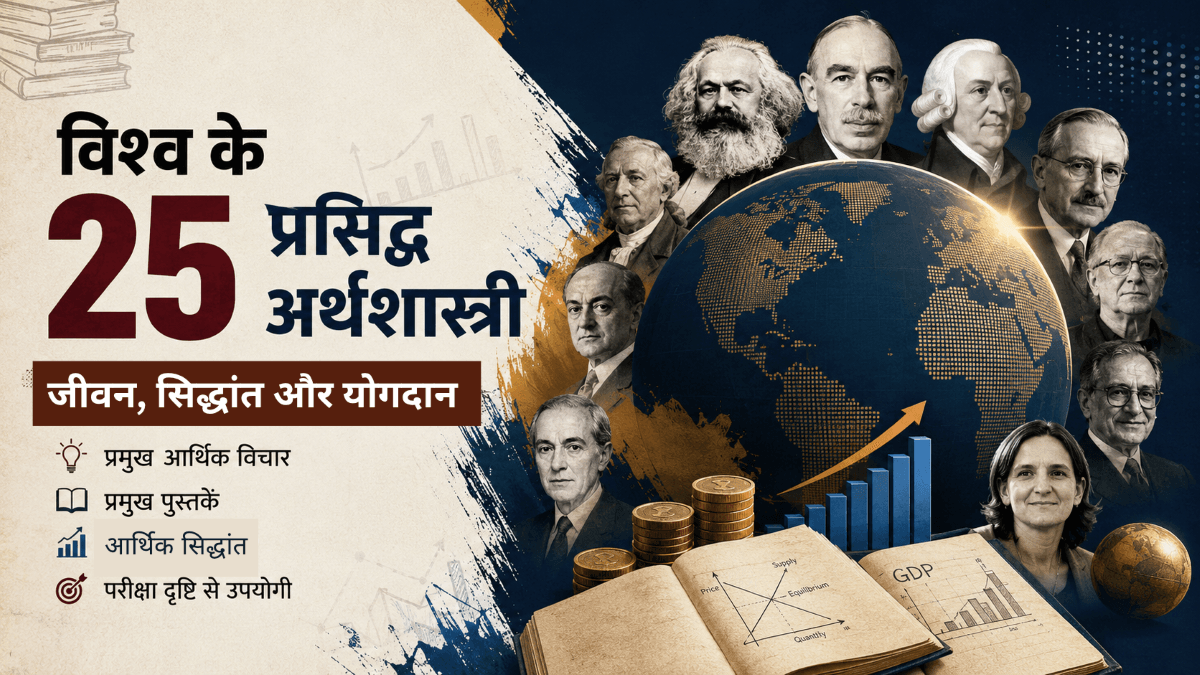 विश्व के 25 प्रसिद्ध अर्थशास्त्री – एडम स्मिथ, कार्ल मार्क्स, जॉन मेनार्ड कीन्स, अमर्त्य सेन सहित प्रमुख अर्थशास्त्रियों के जीवन, सिद्धांत और आर्थिक योगदान पर आधारित चित्र.